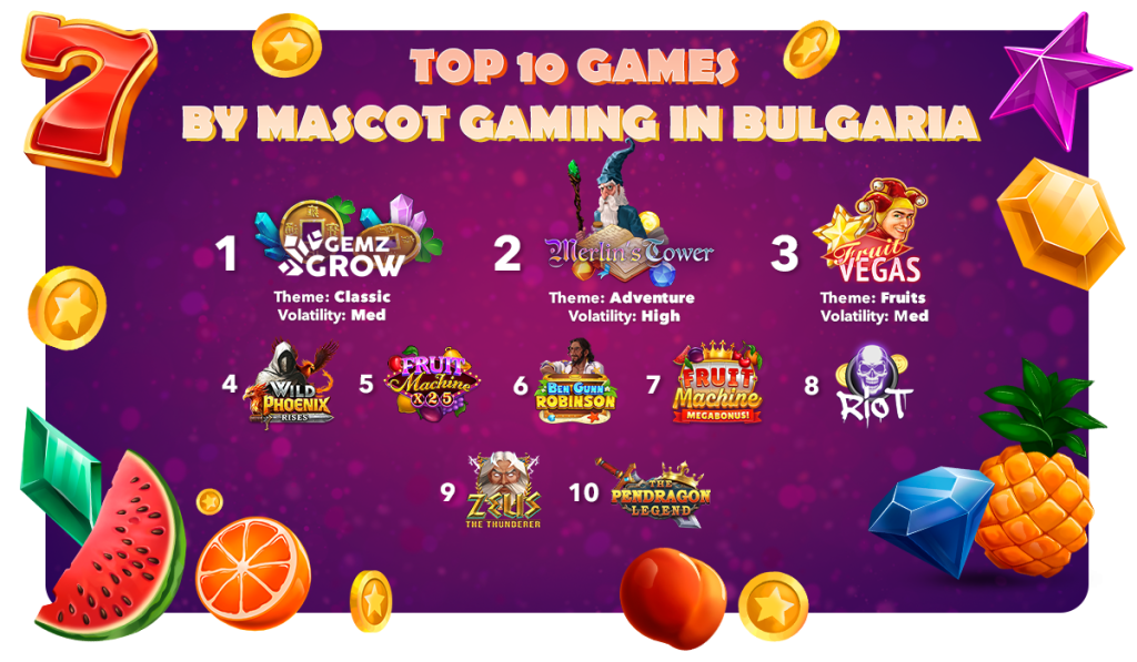 Топ 10 игри в България от Mascot Gaming